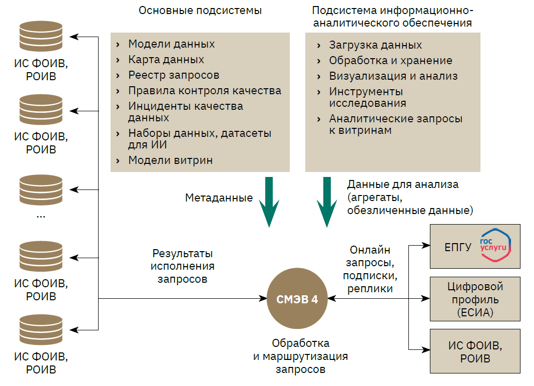 Центр подготовки РКЦТ